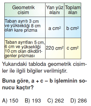 6sinifalaniolcmeprizmalarinalanikonutesti4_003