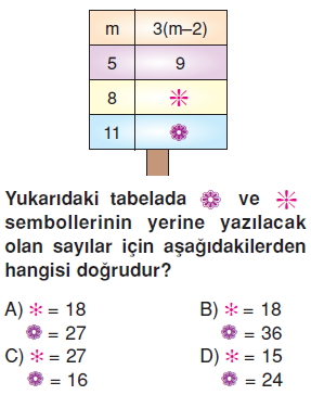 6sinifcebirselifadelercozumlutest_010