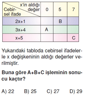 6sinifcebirselifadelerkonutesti3_001