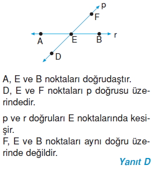 6sinifdogrudogruparcasiveisincozumler_003