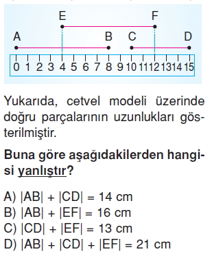 6sinifdogrudogruparcasiveisincozumlutest_011