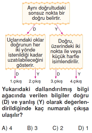 6sinifdogrudogruparcasiveisinkonutesti2_001