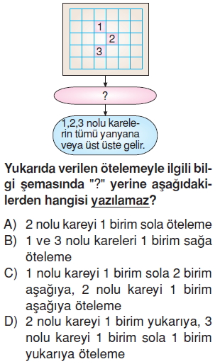 6sinifdonusumgeometrisicozumlutest_008