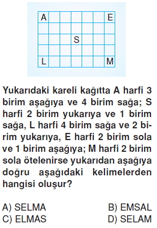 6sinifdonusumgeometrisikonutesti4_007