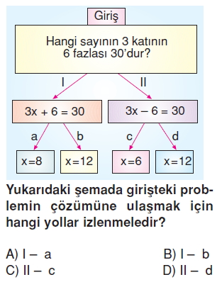 6sinifesitlikvedenklemkonutesti3_008