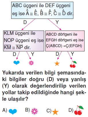 6sinifeslikvebenzerlikkonutesti1_001