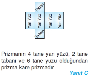 6sinifgeometrikcisimlercozumler_003