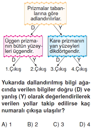 6sinifgeometrikcisimlerkonutesti4_005