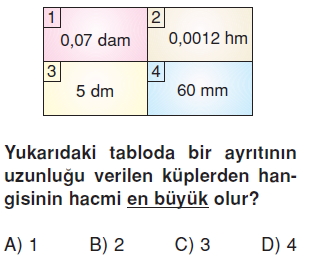 6sinifhacimolcmekonutesti2_005