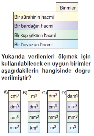 6sinifhacimolcmekonutesti3_001