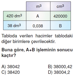 6sinifhacimolcmekonutesti3_007