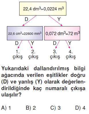 6sinifhacimolcmekonutesti3_010