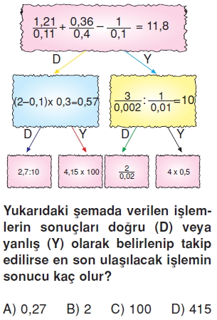 6sinifondalikkesirlerkonutesti4_002