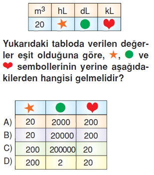 6sinifsivilariolcmecozumlutest_001