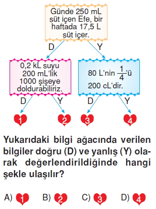 6sinifsivilariolcmekonutesti1_003