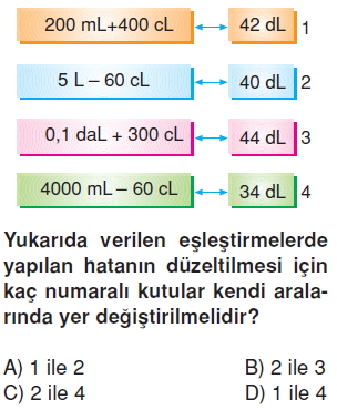 6sinifsivilariolcmekonutesti1_008