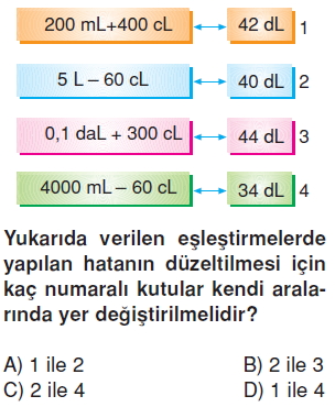 6sinifsivilariolcmekonutesti1_008