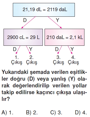 6sinifsivilariolcmekonutesti1_011