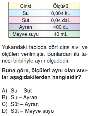 6sinifsivilariolcmekonutesti2_001