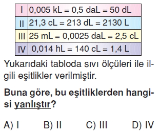 6sinifsivilariolcmekonutesti2_009