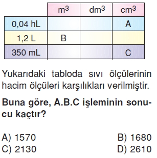 6sinifsivilariolcmekonutesti2_010