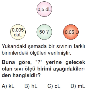 6sinifsivilariolcmekonutesti3_004