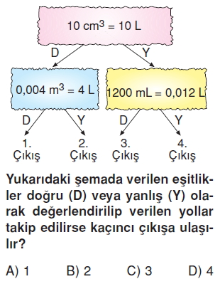 6sinifsivilariolcmekonutesti3_005