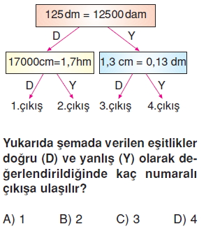 6sinifuzunluklariolcmekonutesti1_007