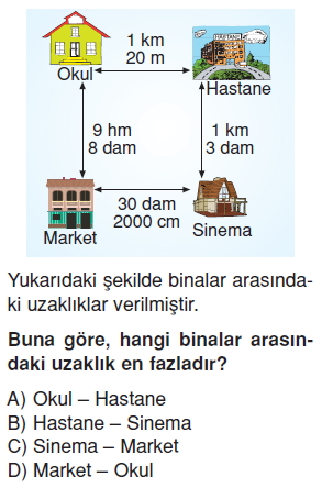 6sinifuzunluklariolcmekonutesti3_004