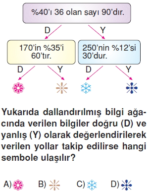 6sinifyuzdelerkonutesti1_010