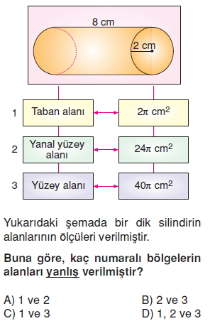 7sinifGeometrikCisimlerinYuzeyAlanicozumlutest_004