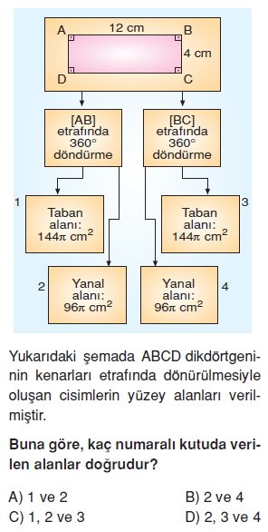 7sinifGeometrikCisimlerinYuzeyAlanikonutesti1_002