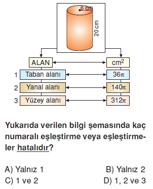 7sinifGeometrikCisimlerinYuzeyAlanikonutesti2_009