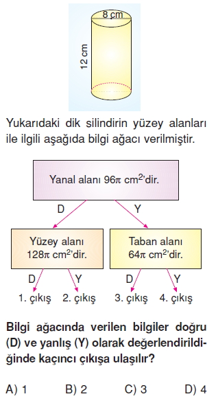 7sinifGeometrikCisimlerinYuzeyAlanikonutesti3_009