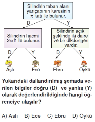 7sinifGeometrikCisimlerinhacmikonutesti4_008