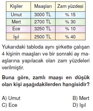 7sinifbilinclituketimaritmetigikonutesti1_004