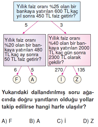 7sinifbilinclituketimaritmetigikonutesti1_008