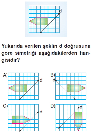 7sinifdonusumgeometrisikonutesti1_009