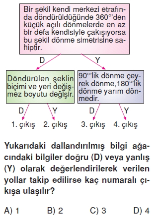 7sinifdonusumgeometrisikonutesti2_004