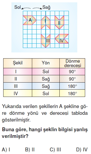 7sinifdonusumgeometrisikonutesti3_007