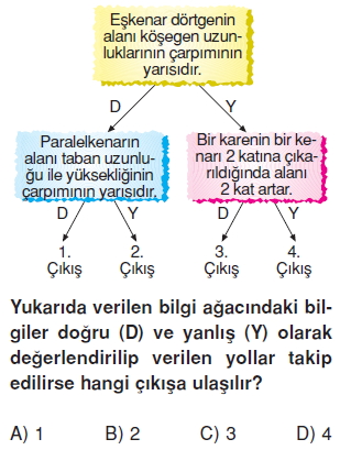 7sinifdortgenselbolgelerinalanikonutesti3_004