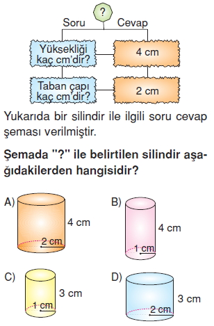 7sinifgeometrikcisimlercozumlutest_005