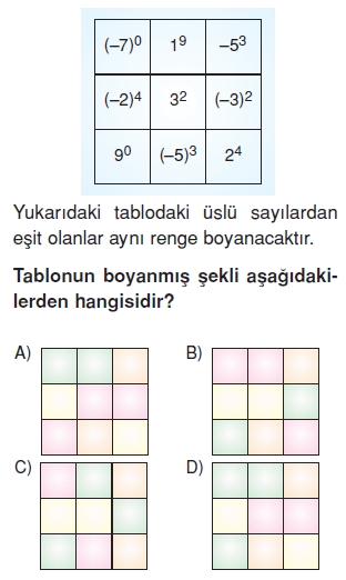 7siniforuntuveiliskilerkonutesti1_001