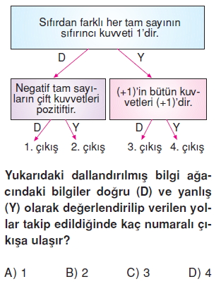 7siniforuntuveiliskilerkonutesti1_002