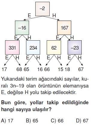 7siniforuntuveiliskilerkonutesti2_007