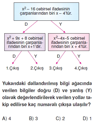 8sinifcebirselifadelerkt3_007