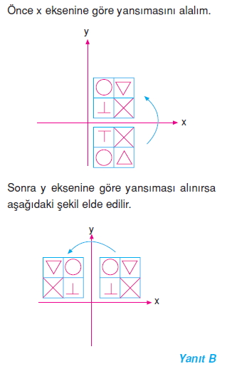 8sinifdonusumgeometrisicozumler_004