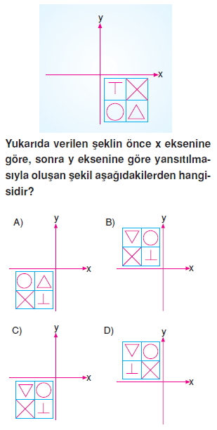 8sinifdonusumgeometrisicozumlutest_004