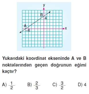 8sinifegimletanisalimkt3_012