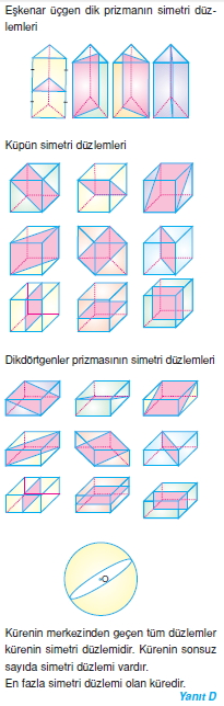 8sinifgeometrikcisimlerinsimetrileric_001